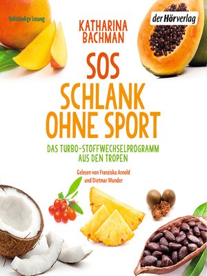 cover image of SOS Schlank ohne Sport -